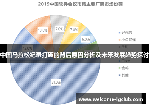 中国马拉松纪录打破的背后原因分析及未来发展趋势探讨