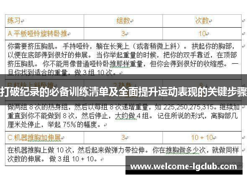 打破纪录的必备训练清单及全面提升运动表现的关键步骤