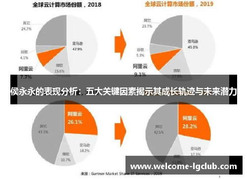 侯永永的表现分析：五大关键因素揭示其成长轨迹与未来潜力