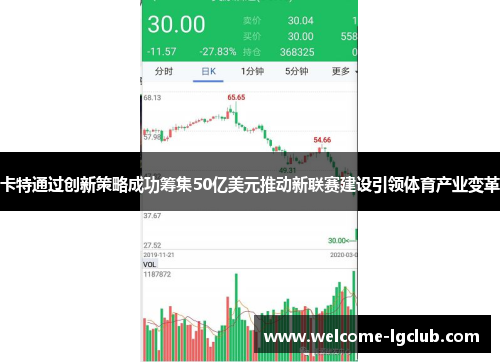 卡特通过创新策略成功筹集50亿美元推动新联赛建设引领体育产业变革