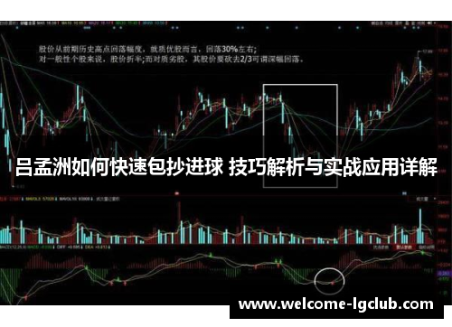 吕孟洲如何快速包抄进球 技巧解析与实战应用详解