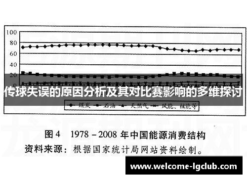 传球失误的原因分析及其对比赛影响的多维探讨
