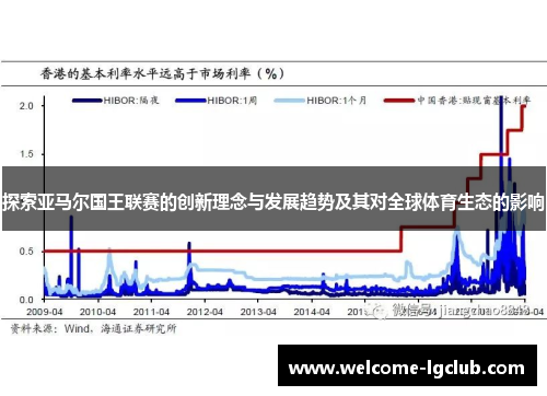探索亚马尔国王联赛的创新理念与发展趋势及其对全球体育生态的影响
