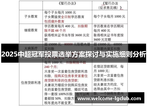 2025中超冠军投票选举方案探讨与实施细则分析