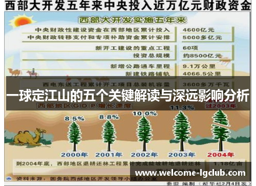 一球定江山的五个关键解读与深远影响分析