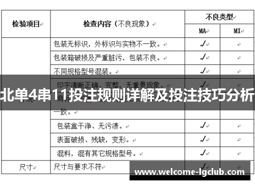 北单4串11投注规则详解及投注技巧分析