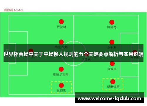 世界杯赛场中关于中场换人规则的五个关键要点解析与实用说明