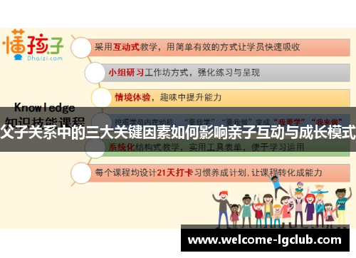 父子关系中的三大关键因素如何影响亲子互动与成长模式