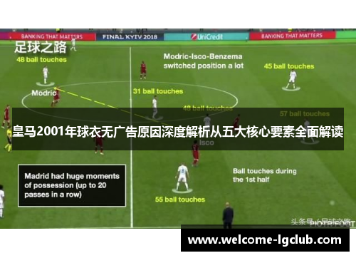皇马2001年球衣无广告原因深度解析从五大核心要素全面解读