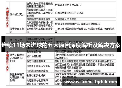 连续11场未进球的五大原因深度解析及解决方案 连续11场未进球的五大原因深度解析及解决方案