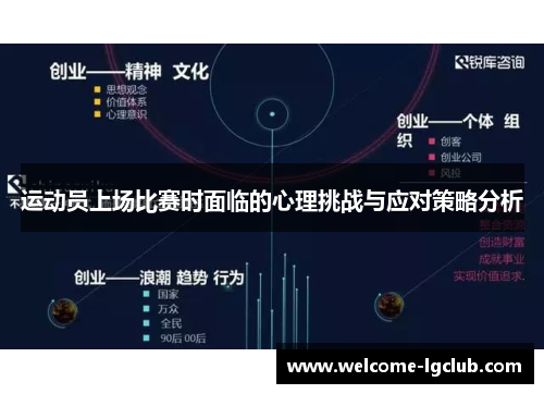 运动员上场比赛时面临的心理挑战与应对策略分析