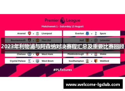 2023年利物浦与阿森纳对决赛程汇总及重要比赛回顾 2023年利物浦与阿森纳对决赛程汇总及重要比赛回顾