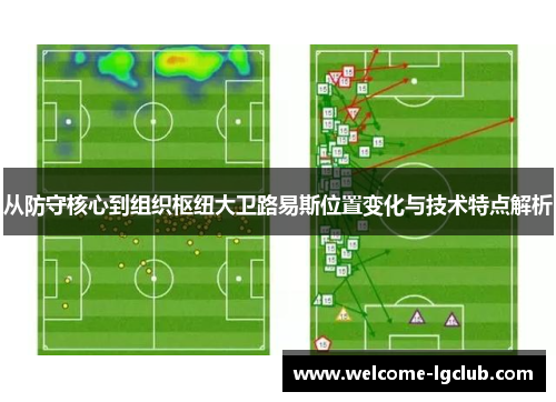 从防守核心到组织枢纽大卫路易斯位置变化与技术特点解析 从防守核心到组织枢纽大卫路易斯位置变化与技术特点解析