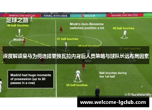 深度解读皇马为何选择更换瓦拉内背后人员策略与球队长远布局因素