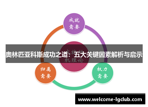 奥林匹亚科斯成功之道：五大关键因素解析与启示