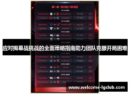 应对揭幕战挑战的全面策略指南助力团队克服开局困难