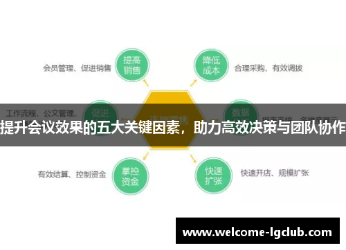 提升会议效果的五大关键因素，助力高效决策与团队协作
