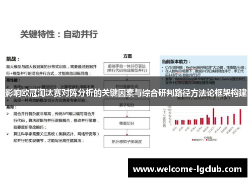 影响欧冠淘汰赛对阵分析的关键因素与综合研判路径方法论框架构建 影响欧冠淘汰赛对阵分析的关键因素与综合研判路径方法论框架构建