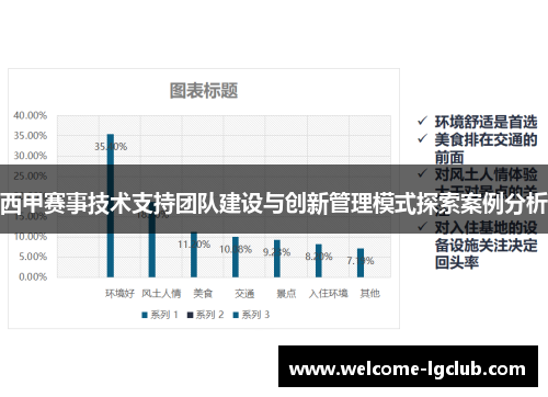 西甲赛事技术支持团队建设与创新管理模式探索案例分析